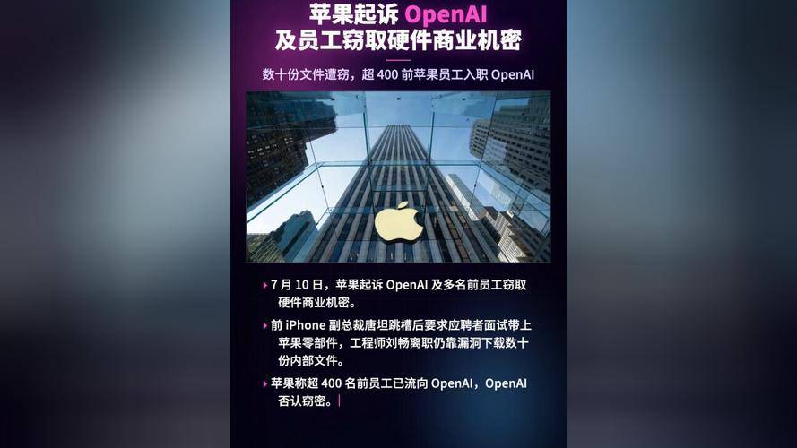 苹果公司起诉OpenAI_OpenAI窃取苹果商业机密_OpenAI